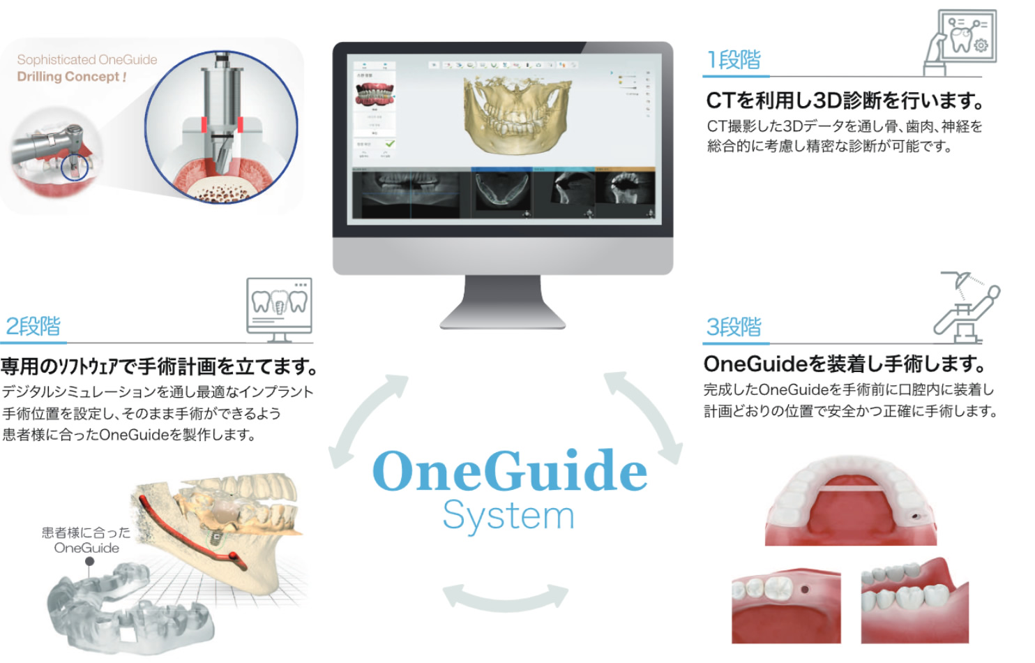 BioNa（ビオナ）